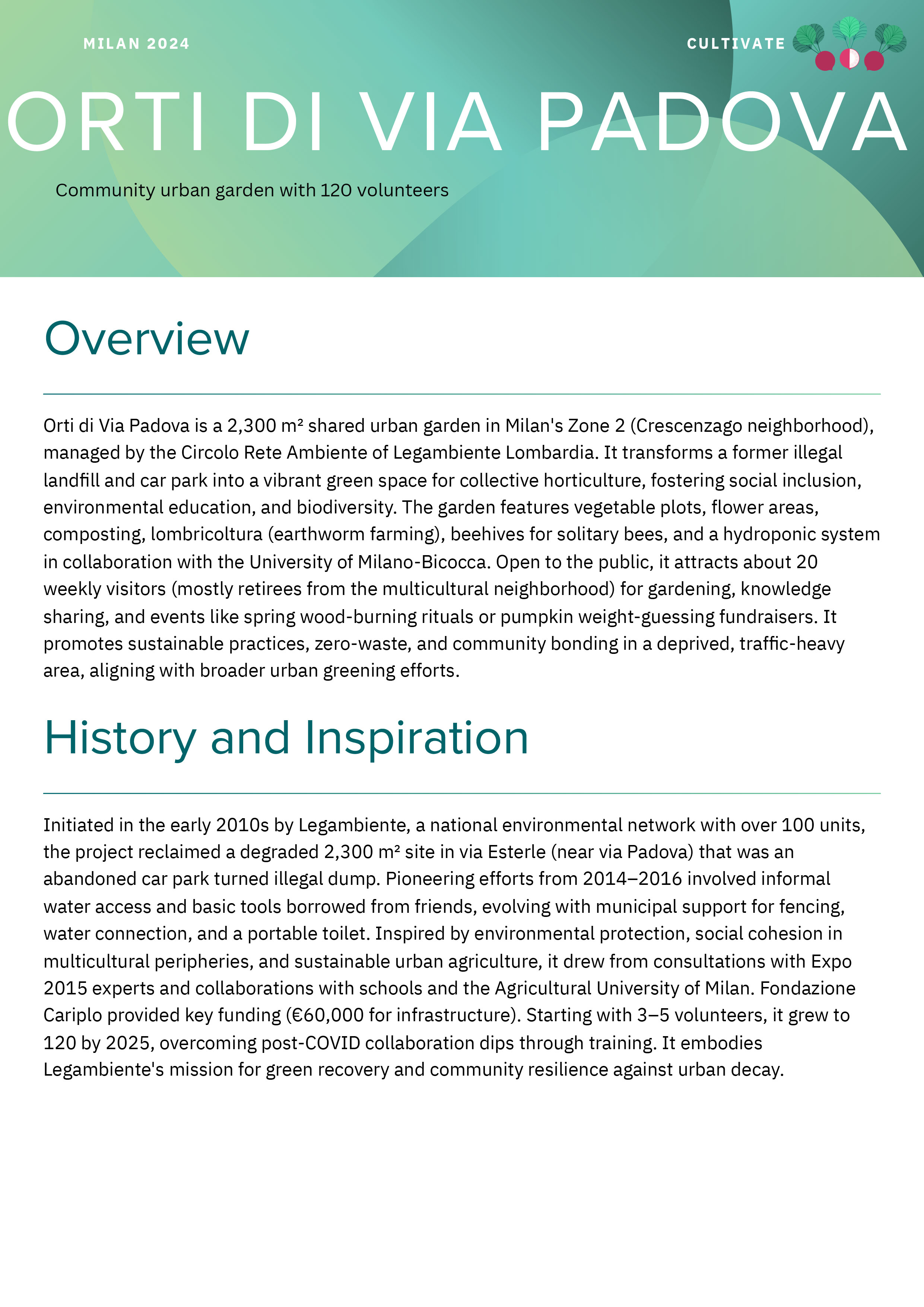 Orti di Via Padova Milan